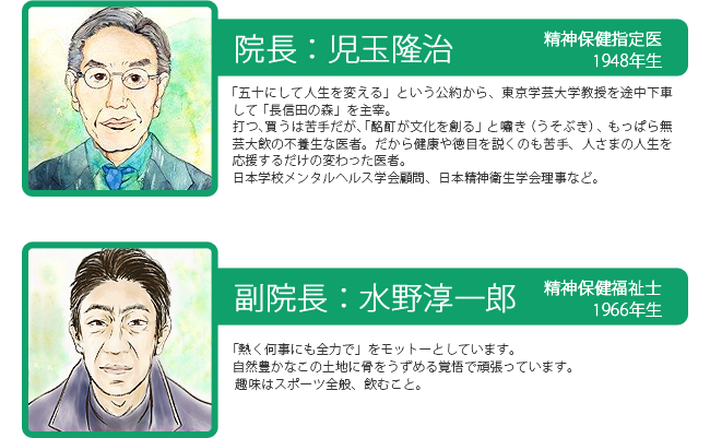 院長・副院長紹介